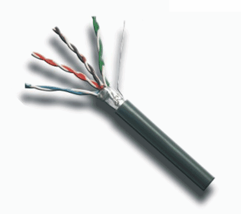 PVC柔性控制电缆